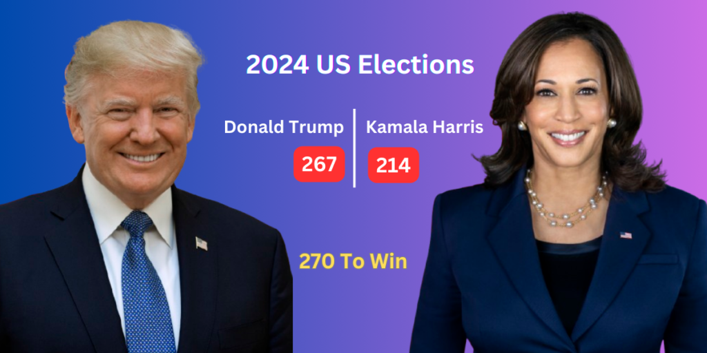 us elections